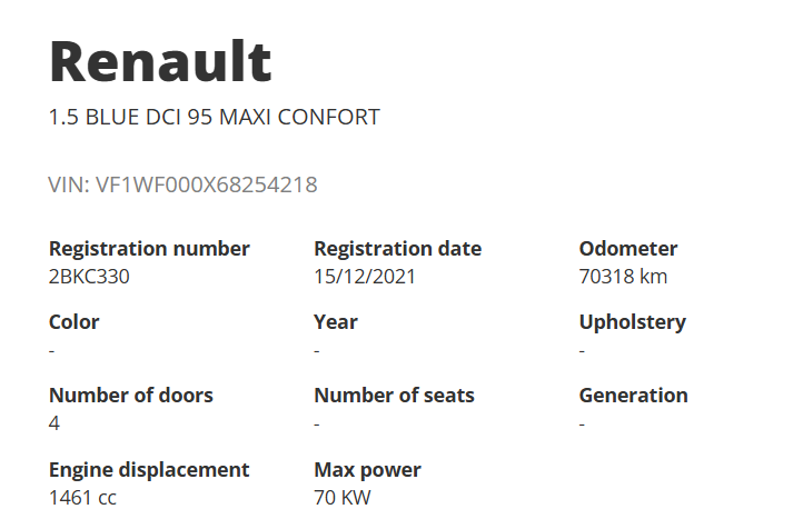 Renault Kangoo Express