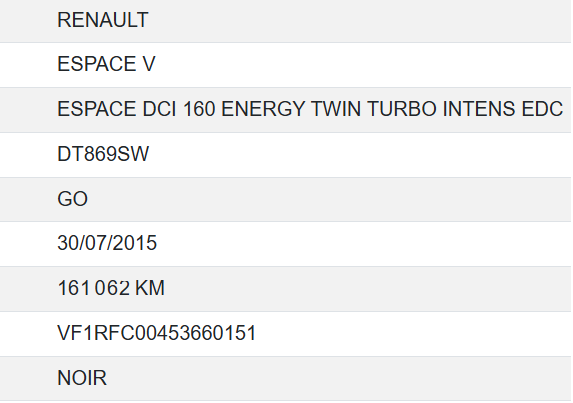 Renault Espace INTENS