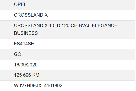 Opel Crossland Еlegance
