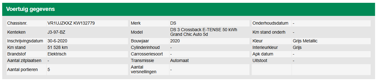 DS 3 Crossback E-Tense