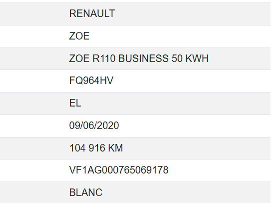 Renault Zoe