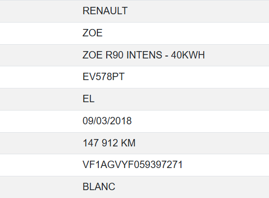 Renault Zoe