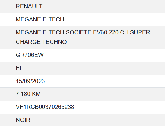 Renault Megane E-Tech