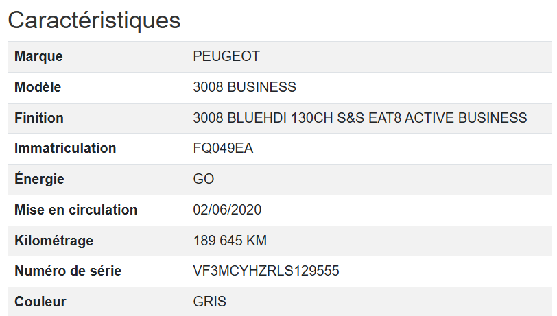 Peugeot 3008 Business