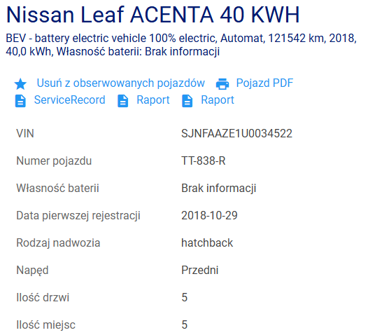 Nissan Leaf