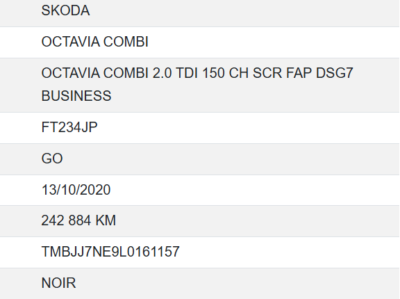 Skoda Octavia Business