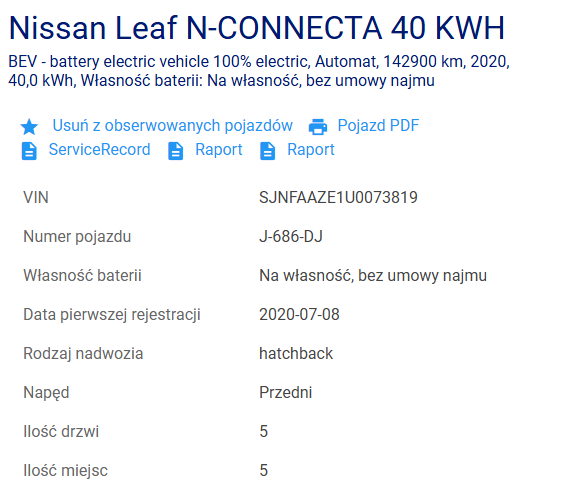 Nissan Leaf