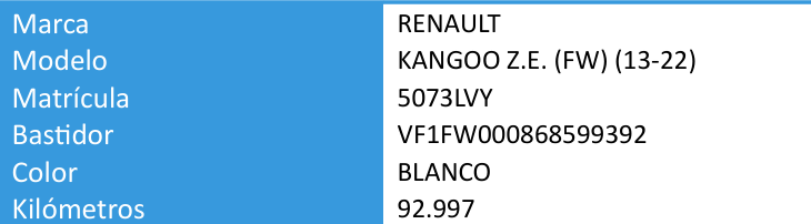 Renault Kangoo Express Z.E.