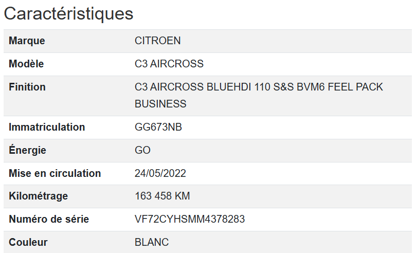 Citroen C3 AIRCROSS Business