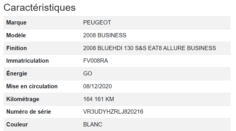 Peugeot 2008 ALLURE