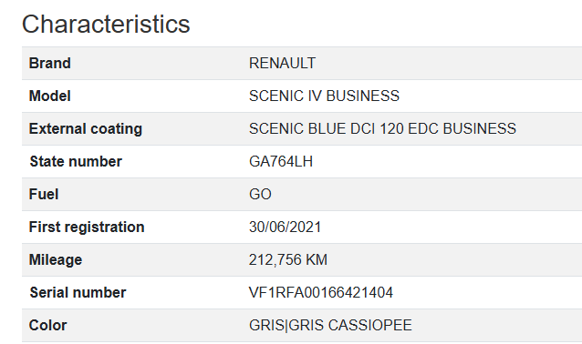 Renault Scenic