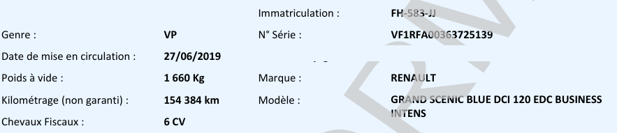 Renault Grand Scenic INTENS