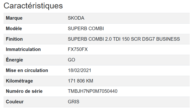 Skoda Superb Business