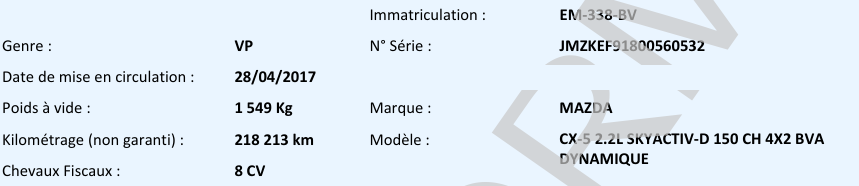 Mazda CX-5 Dynamique