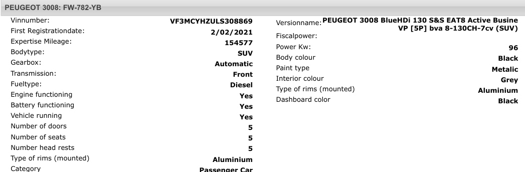 Peugeot 3008 Business