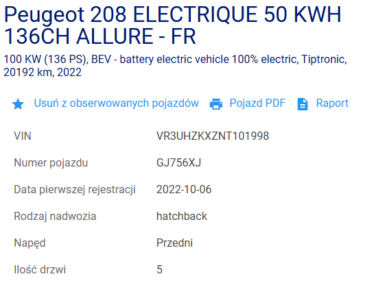 Peugeot 208 ELECTRIQUE