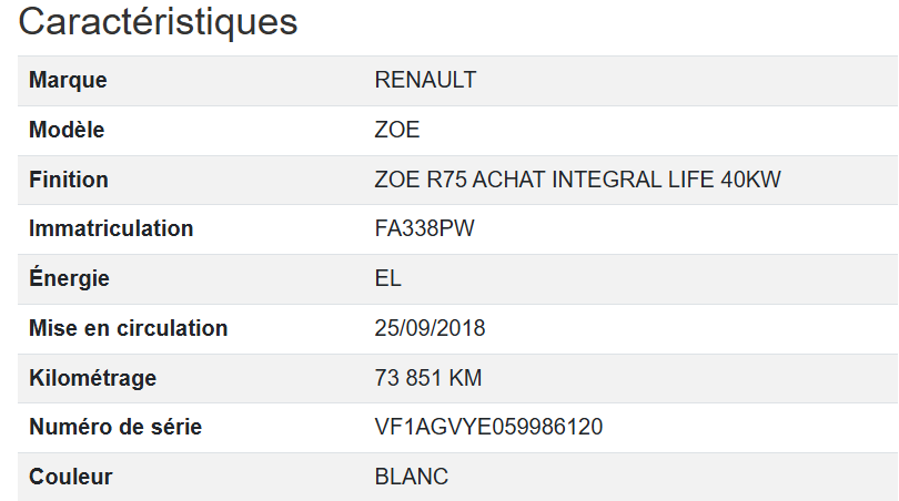 Renault Zoe