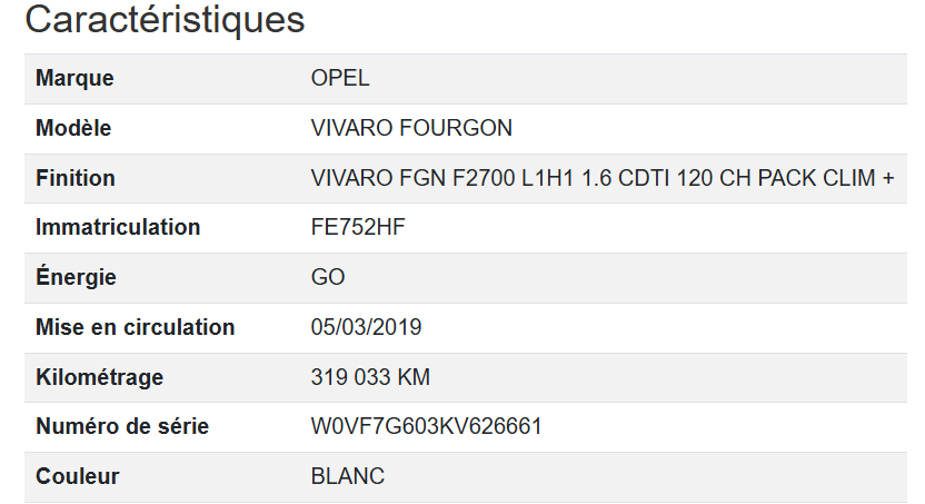 Opel Vivaro FGN L1H1