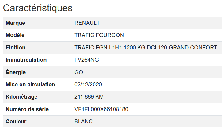 Renault Trafic L1H1 Grand Confort