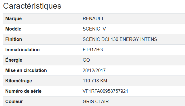 Renault Scenic Intens