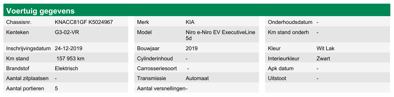 KIA E-NIRO