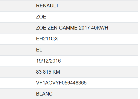 Renault Zoe ZEN