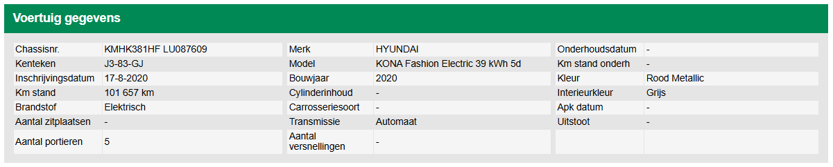 Hyundai Kona