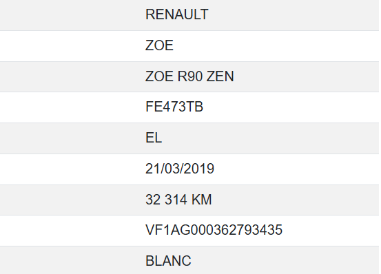 Renault Zoe