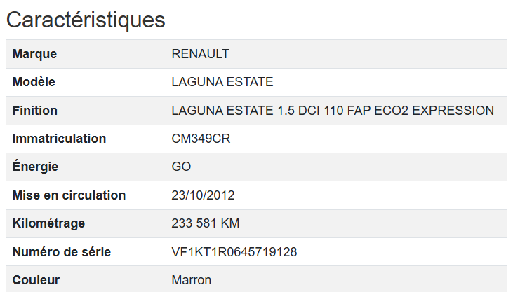 Renault Laguna Expression