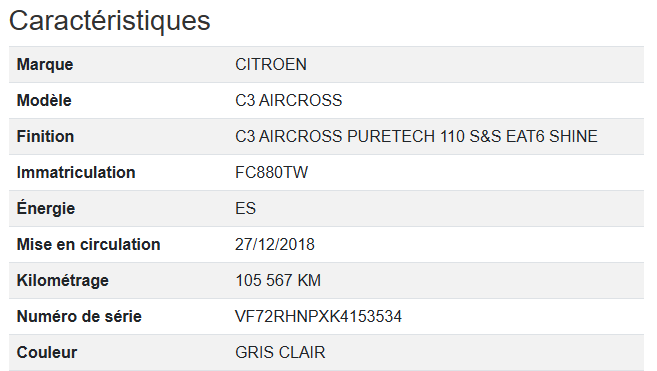 Citroen C3 Aircross SHINE