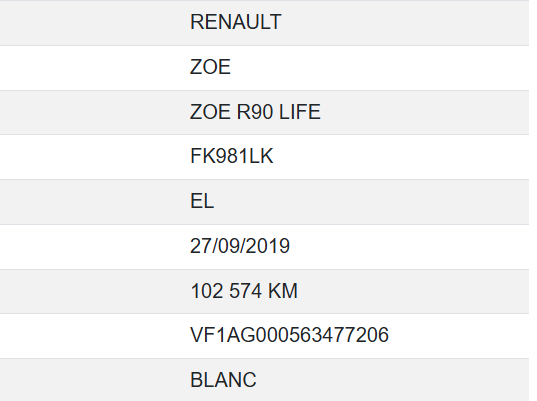 Renault Zoe
