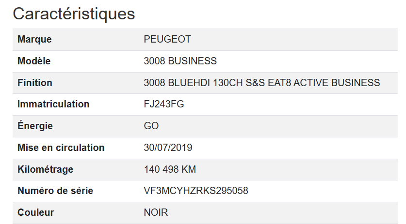 Peugeot 3008 Business