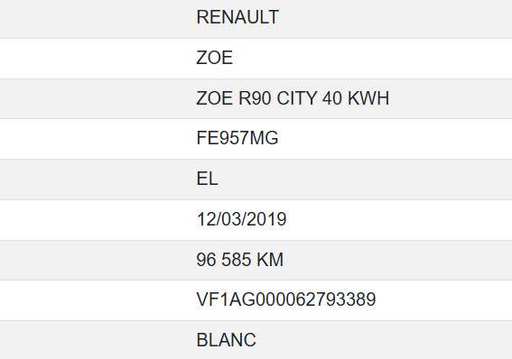Renault Zoe