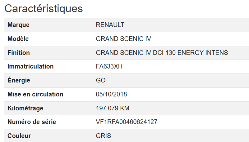 Renault Grand Scenic IV