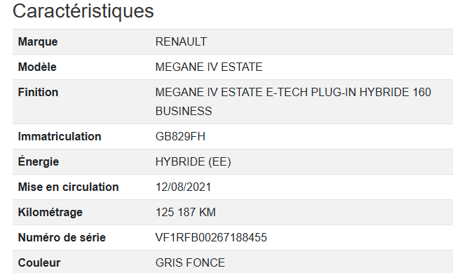 Renault Megane PLUG-IN HYBRIDE