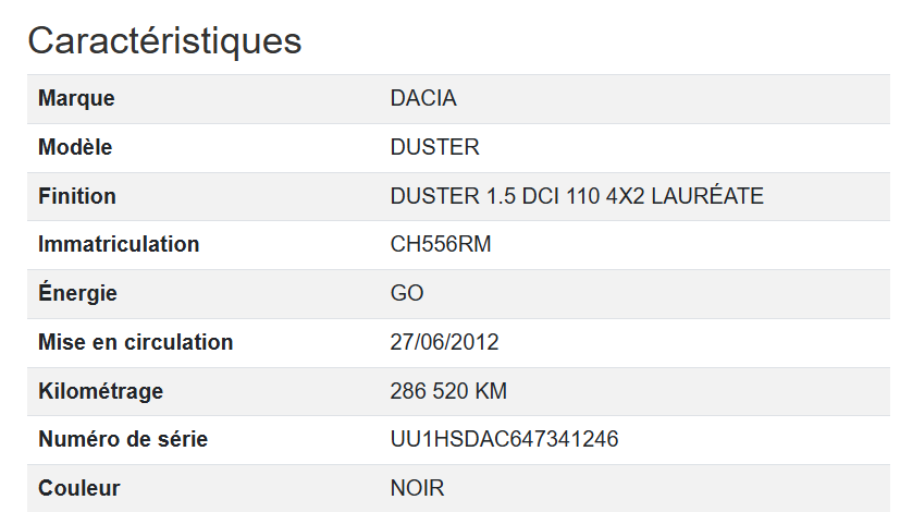 Dacia Duster