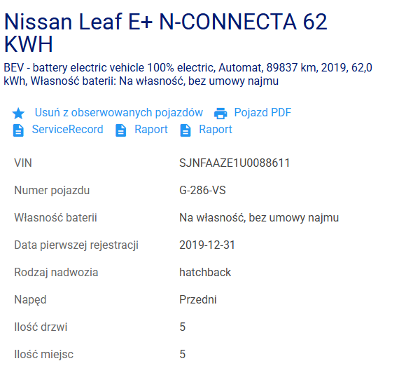 Nissan Leaf