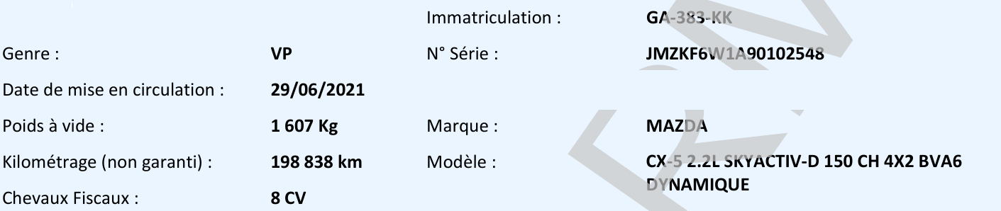 Mazda CX-5 Dynamique