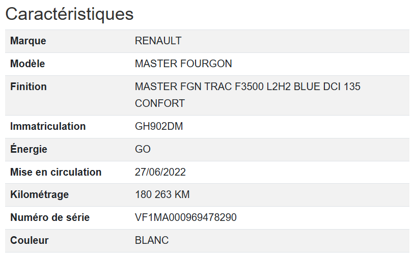 Renault Master FGN L2H2