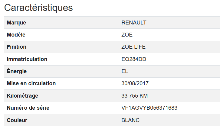 Renault Zoe Life
