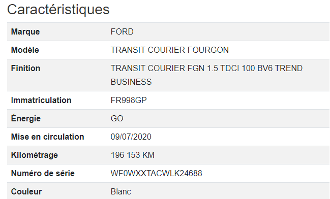 Ford TRANSIT COURIER