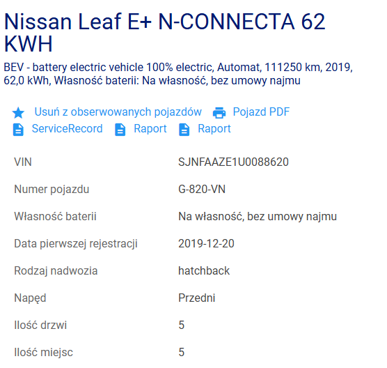 Nissan Leaf