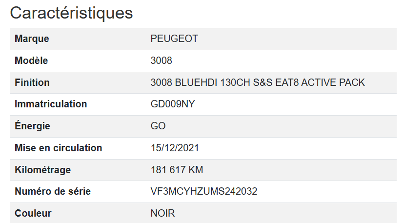 Peugeot 3008 Active Pack