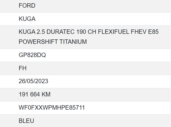 Ford Kuga Titanium HYBRID