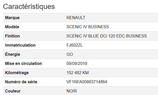 Renault Scenic