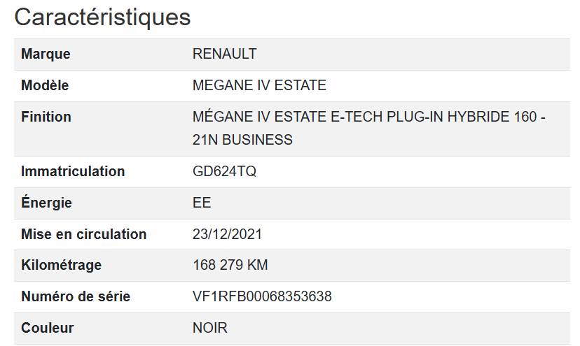 Renault Megane Business HYBRID