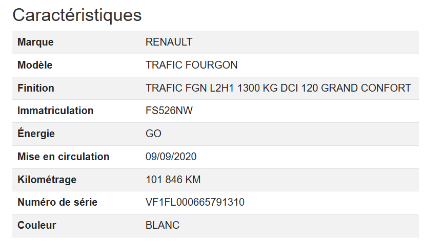 Renault Trafic FGN L2H1