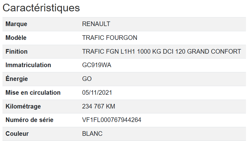 Renault Trafic FGN L1H1