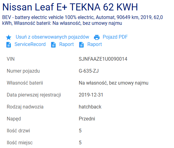 Nissan Leaf