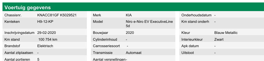 KIA E-NIRO